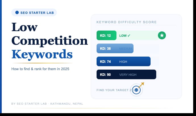 SEO Concept with illustration to find low competition keyword in nepal by KD