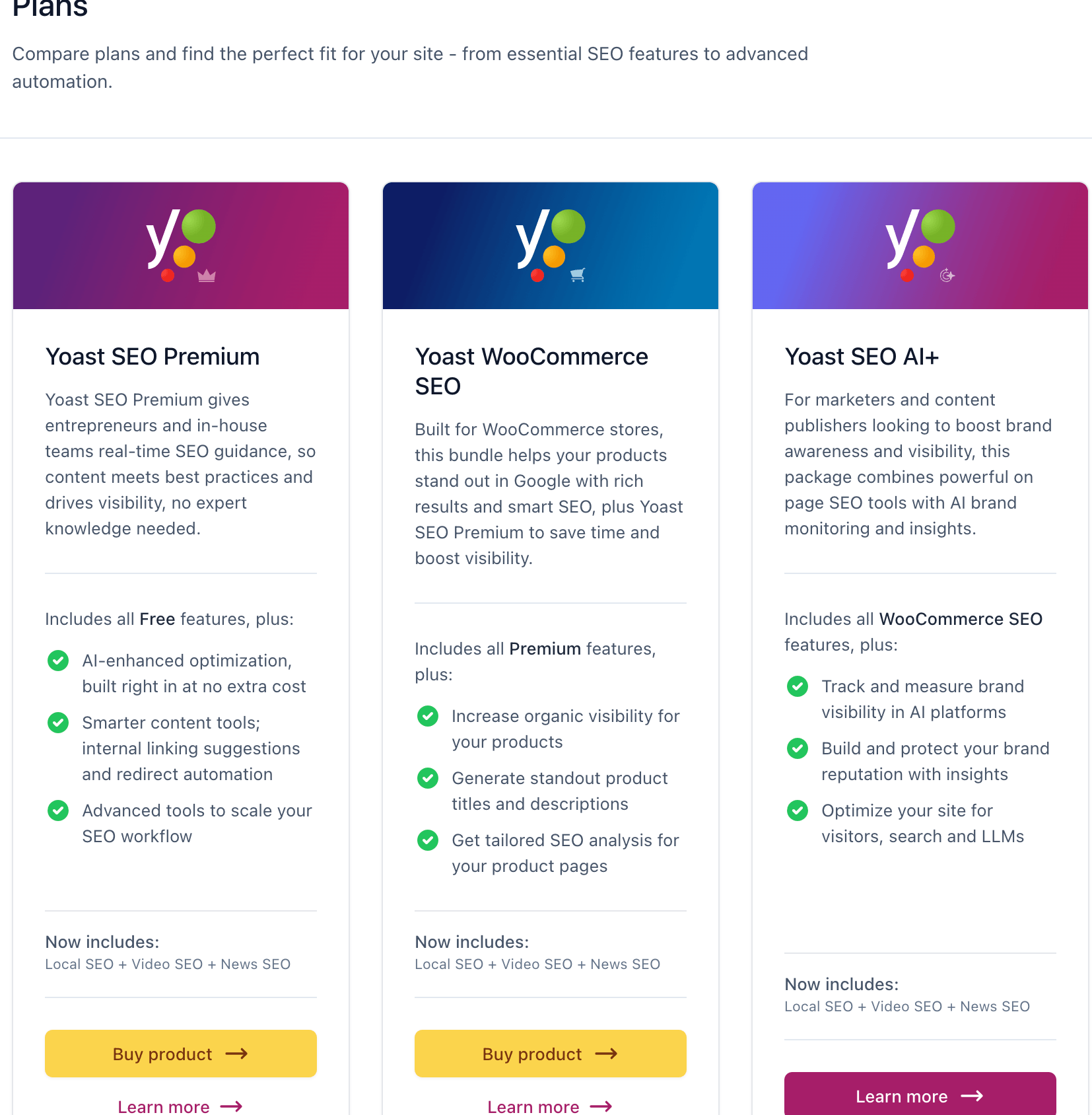 Yoast SEO plans section showing free and premium pricing options with available features.